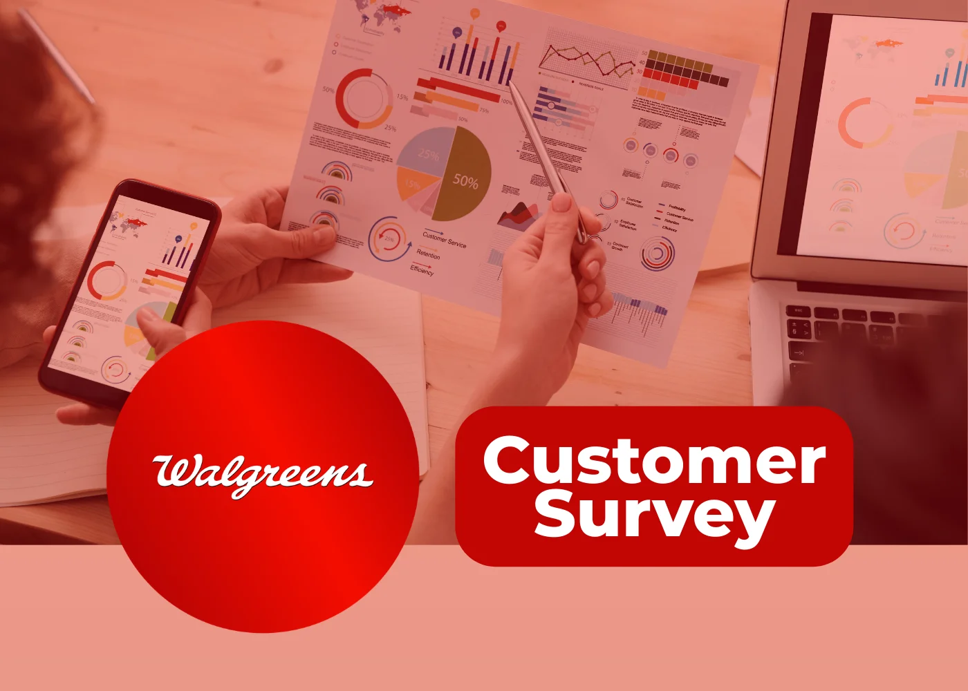 walgreens customer survey walgreenslistens walgreens customer survey walgreenslistens